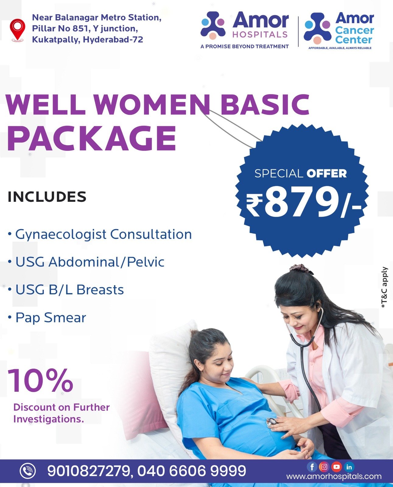 Well Woman Package