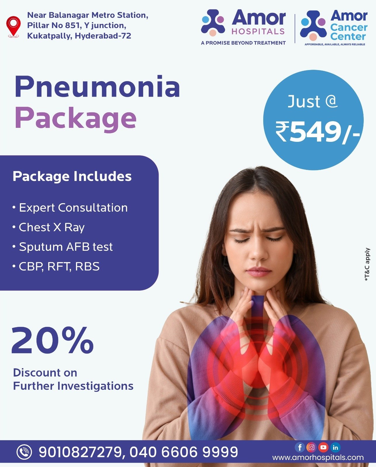 Pneumonia Package