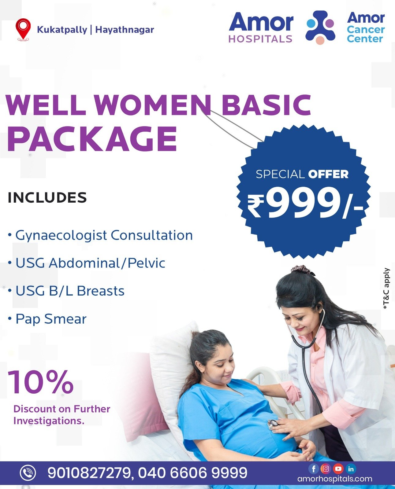 Well Women Basic Package